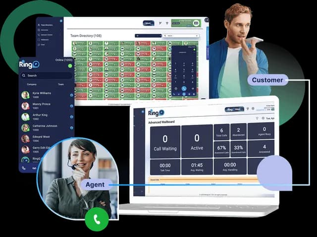 CloudNippon RingQ PBX dashboard